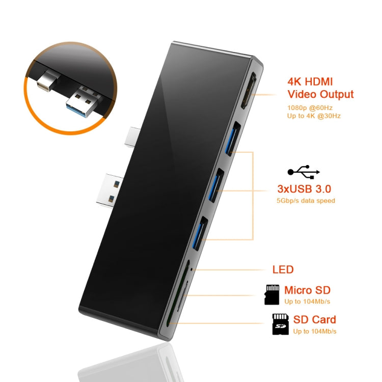ROCKETEK SK-S5H HUB đọc thẻ nhớ 3 x USB 3.0 + HDMI + SD / TF, bộ chuyển đổi HDMI 4K, SK-S5H