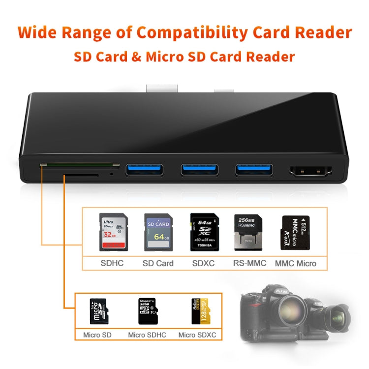 ROCKETEK SK-S5H HUB đọc thẻ nhớ 3 x USB 3.0 + HDMI + SD / TF, bộ chuyển đổi HDMI 4K, SK-S5H