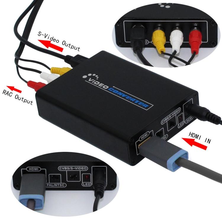 Bộ chuyển đổi HDMI sang Composite / AV S-Video RCA CVBS/L/R, phích cắm EU, HDMI sang AV + S-Video