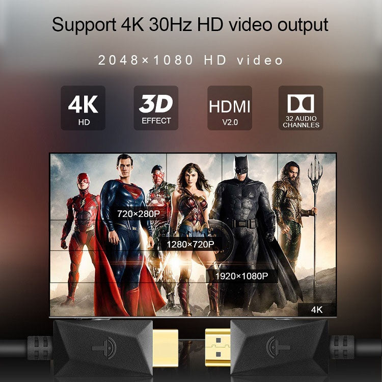 Cáp HDMI ROCKETEK HDMI01Y-2 HDMI 2.0 4K 30Hz 3D đầu nối mạ vàng cho tất cả thiết bị HDMI, dài 2m
