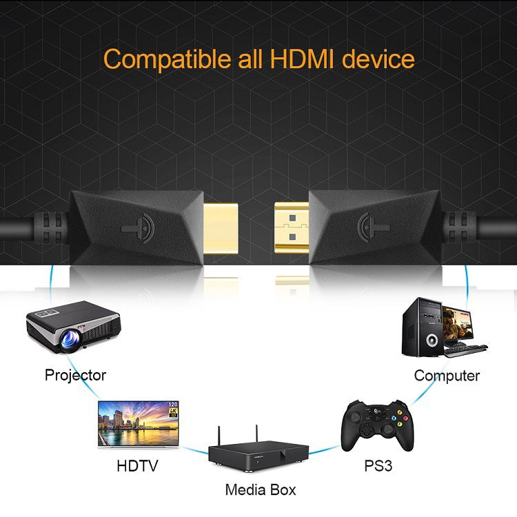 Cáp HDMI ROCKETEK HDMI01Y-2 HDMI 2.0 4K 30Hz 3D đầu nối mạ vàng cho tất cả thiết bị HDMI, dài 2m
