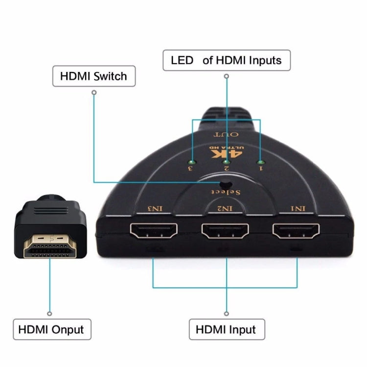 Bộ chuyển đổi chia HDMI 3 trong 1 đầu vào 4K x 2K HDTV, 1 ra 3