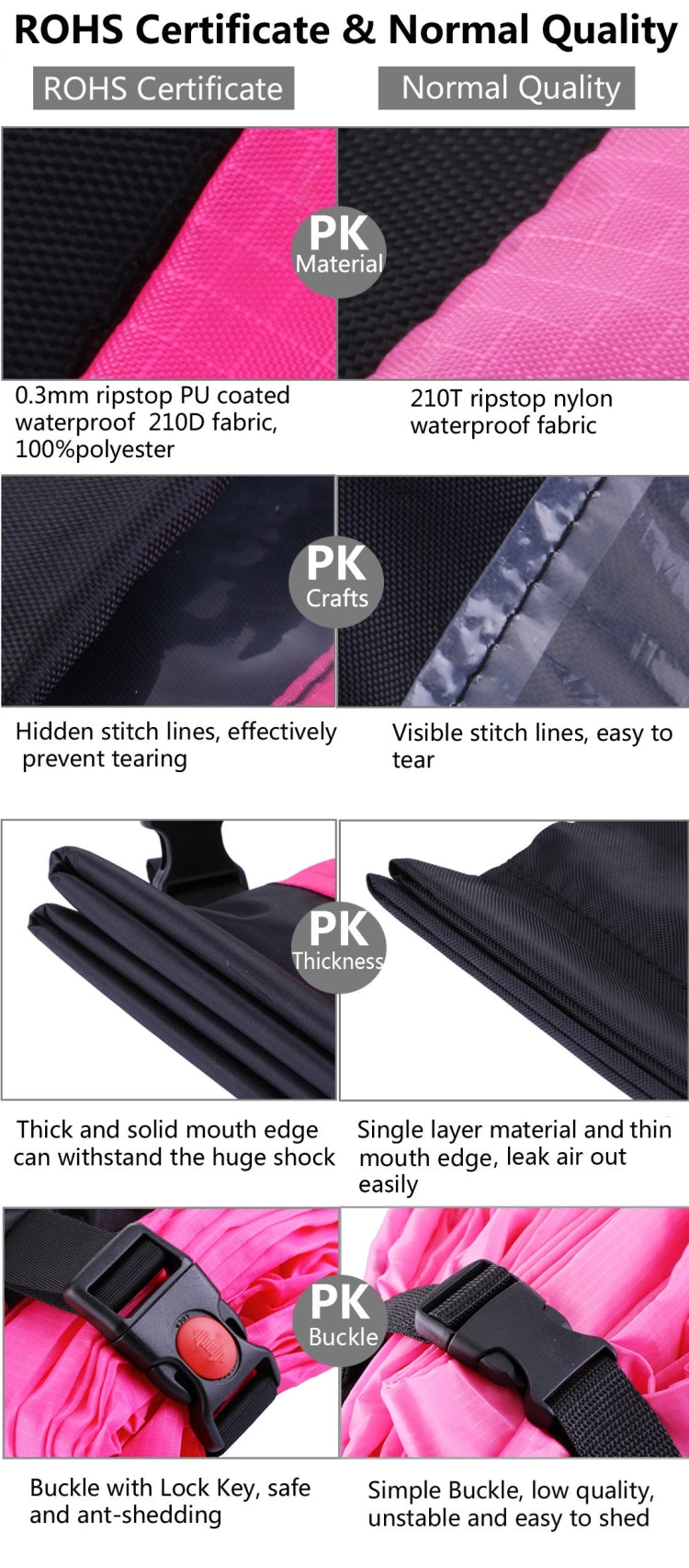 Ghế hơi bơm hơi vải polyester túi khí nén cho bãi biển / du lịch / khách sạn / câu cá, kích thước: 185cm x 75cm x 50cm, chất lượng bình thường