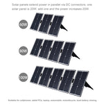 Sạc pin năng lượng mặt trời silicon đơn tinh thể di động HAWEEL 20W, có cổng USB, giá đỡ và kẹp hổ, hỗ trợ QC3.0 và AFC