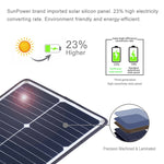 Sạc pin năng lượng mặt trời silicon đơn tinh thể di động HAWEEL 20W, có cổng USB, giá đỡ và kẹp hổ, hỗ trợ QC3.0 và AFC