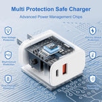 Bộ sạc nhanh hai cổng 20W HAWEEL, phích cắm Mỹ