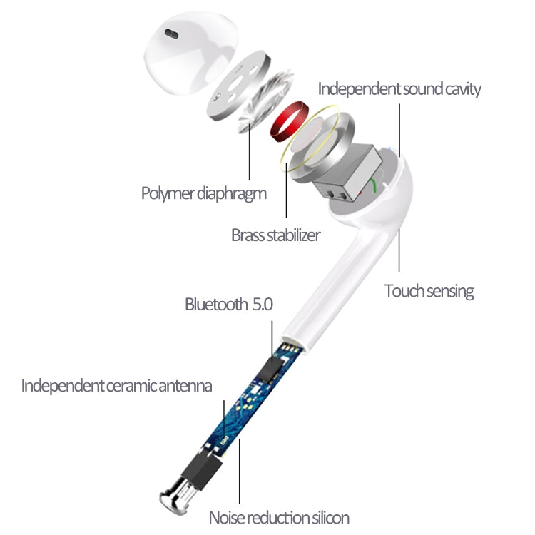 Tai nghe Bluetooth thể thao TWS i9 Touch stereo hai bên Bluetooth 5.0 có hộp sạc, phiên bản cảm ứng