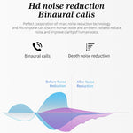 Tai nghe thể thao Bluetooth không dây stereo hai bên Q1 TWS Bluetooth 5.0