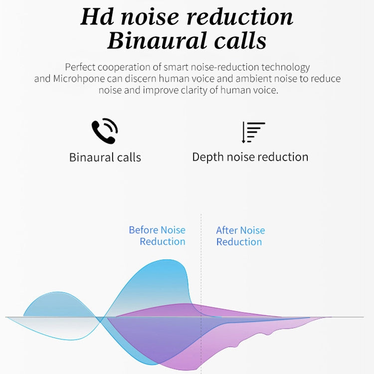 Tai nghe thể thao Bluetooth không dây stereo hai bên Q1 TWS Bluetooth 5.0