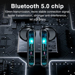 Tai nghe Bluetooth không dây cảm ứng P100pro TWS Bluetooth 5.0 kèm hộp sạc & màn hình kỹ thuật số LED thông minh, hỗ trợ Siri & gọi điện