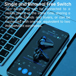 Tai nghe Bluetooth không dây M19 Bluetooth 5.1 TWS màn hình kỹ thuật số kèm hộp sạc, hỗ trợ cảm ứng & Siri & hiển thị pin