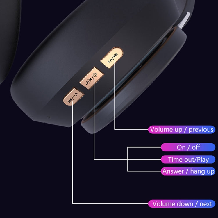 Tai nghe Bluetooth thể thao gập 07S V5.0 không dây có mic