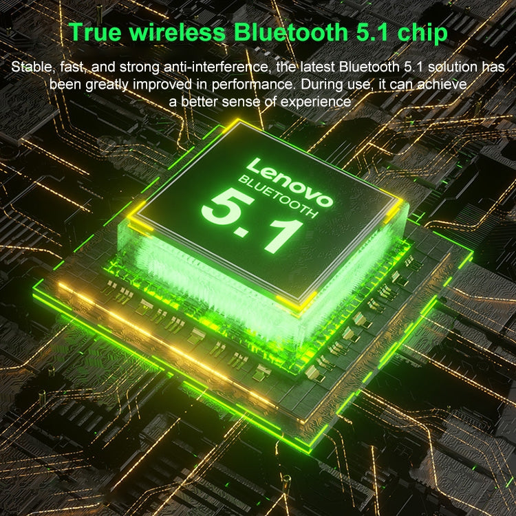 Tai nghe Bluetooth chơi game không dây Lenovo XT85 TWS