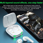 Tai nghe Bluetooth chơi game không dây Lenovo XT85 TWS