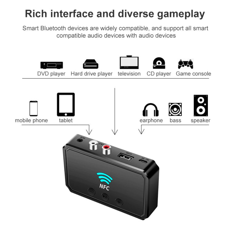 Tai nghe phát thu Bluetooth 5.0 T36 NFC cho âm thanh xe hơi