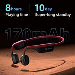 Tai nghe thể thao HiFi Bluetooth 5.1 dẫn truyền qua không khí Sanag A9S Pro