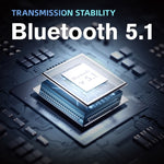 Tai nghe thể thao HiFi Bluetooth 5.1 dẫn truyền qua không khí Sanag A9S Pro