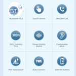 Tai nghe thể thao Bluetooth TWS V5.0 awei T28P có màn hình LED và hộp sạc