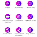Tai nghe Bluetooth không dây điều khiển cảm ứng hai bên F9 TWS V5.0 với hộp sạc và màn hình kỹ thuật số, F9