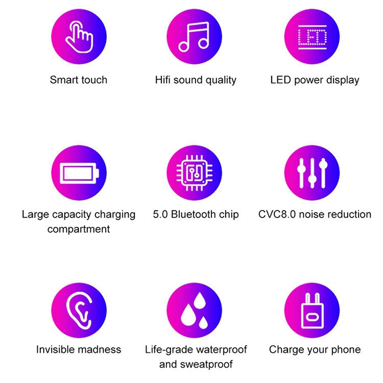 Tai nghe Bluetooth không dây điều khiển cảm ứng hai bên F9 TWS V5.0 với hộp sạc và màn hình kỹ thuật số, F9