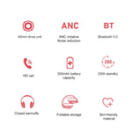 Tai nghe không dây Bluetooth chống ồn ANC gập awei A710BL, A710BL