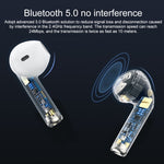 Tai nghe Bluetooth mini không dây Pro 8 in-ear màn hình cảm ứng kỹ thuật số