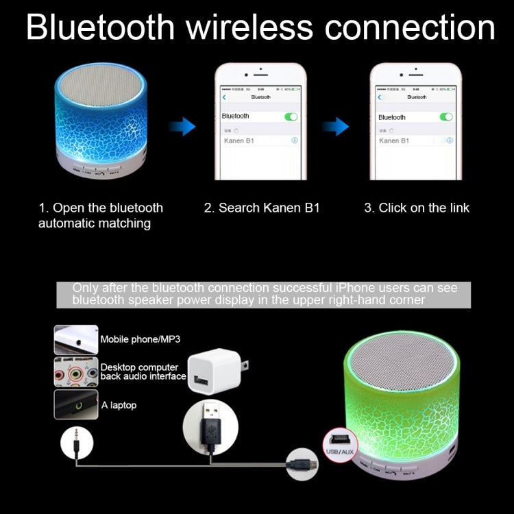 Loa Stereo Bluetooth Mini A9 Có Đèn LED, MIC Tích Hợp, Hỗ Trợ Gọi Rảnh Tay & Thẻ TF