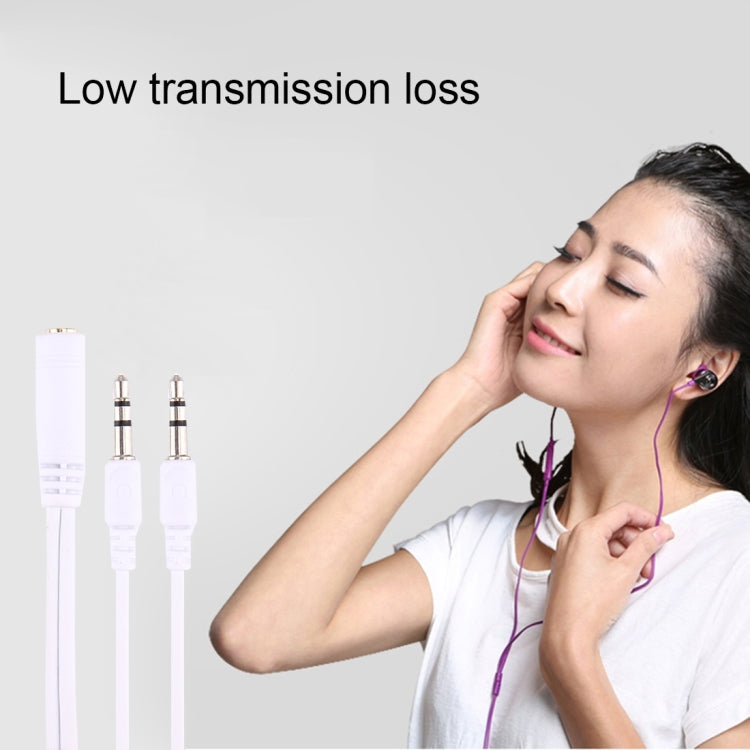 Cáp âm thanh AUX Hi-Fi 1M 3.5mm đầu đực đôi sang đầu cái, dây âm thanh stereo cho iPhone, iPad, Samsung, MP3, MP4, card âm thanh, TV, máy ghi âm radio, loa Bluetooth ô tô, máy tính, v.v., 3.5mm 2 đầu đực sang đầu cái