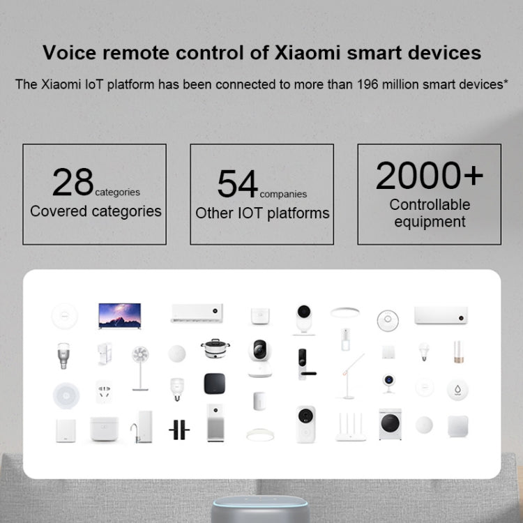 Loa Xiaomi Xiaoai Pro với khoang âm thanh lớn 750mL / Kết nối có dây AUX IN / Combo stereo / Âm thanh DTS chuyên nghiệp / Chip âm thanh Hi-Fi / Điều khiển từ xa hồng ngoại cho thiết bị gia dụng truyền thống / Cổng Bluetooth Mesh, Loa Xiaoai Pro