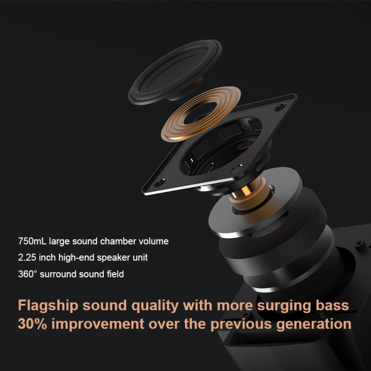 Loa Xiaomi Xiaoai Pro với khoang âm thanh lớn 750mL / Kết nối có dây AUX IN / Combo stereo / Âm thanh DTS chuyên nghiệp / Chip âm thanh Hi-Fi / Điều khiển từ xa hồng ngoại cho thiết bị gia dụng truyền thống / Cổng Bluetooth Mesh, Loa Xiaoai Pro