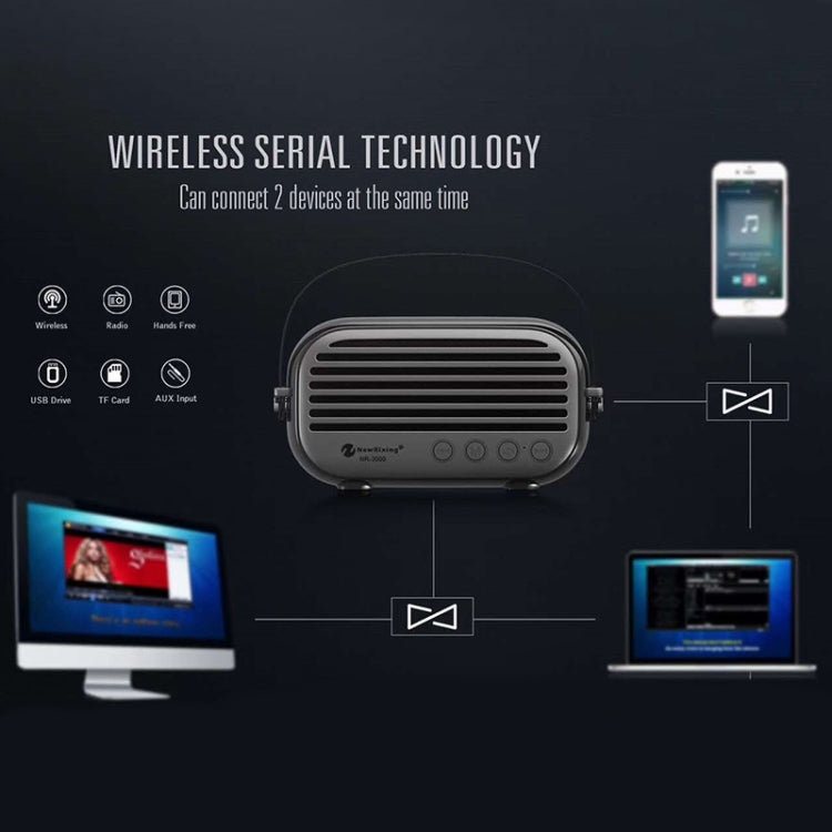 Loa Bluetooth gia đình kiểu dáng mới NewRixing NR-3000 có chức năng gọi rảnh tay, Hỗ trợ thẻ TF & USB & FM & AUX