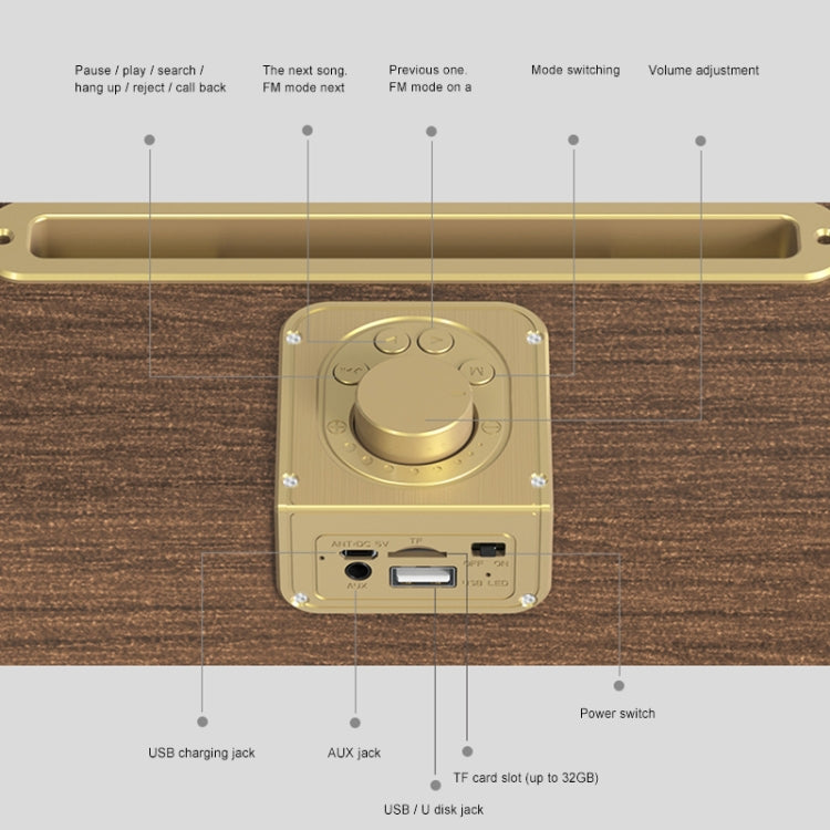 Loa Bluetooth không dây di động Oneder V6, hỗ trợ rảnh tay & FM & thẻ TF & AUX & ổ USB