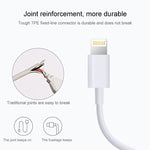 Cáp đồng bộ dữ liệu / sạc 8 chân sang USB 2.0, chiều dài cáp: 1m