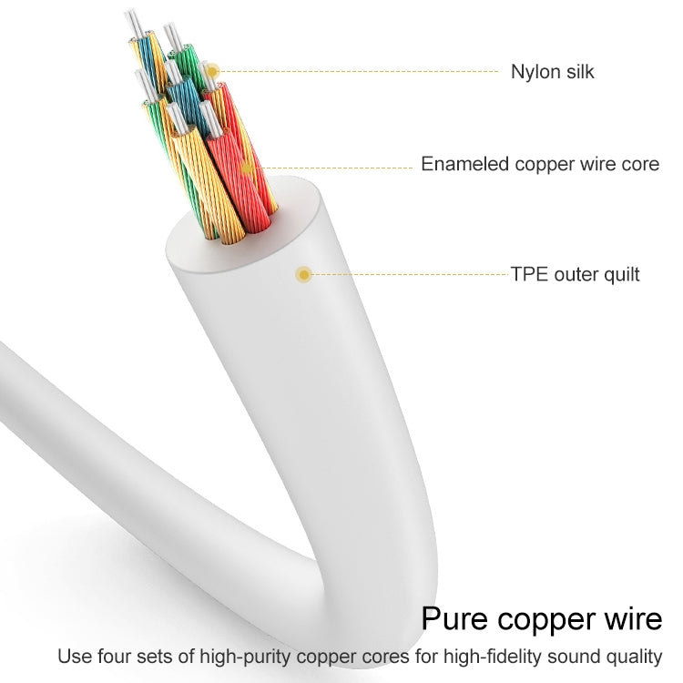 Bộ chuyển đổi MH020 8 Pin sang jack tai nghe 3.5mm hỗ trợ hẹn giờ tự động / bài hát / điều khiển dây