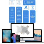 USB 4 Trong 1 32GB USB 3.0 + 8 Chân + Micro USB + USB-C / Type-C Ổ Đĩa Flash Đa Năng Có Chức Năng OTG, 32GB