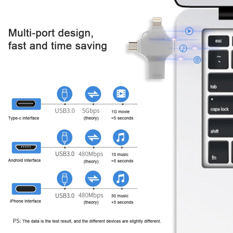 USB 4 Trong 1 64GB USB 3.0 + 8 Chân + Micro USB + USB-C / Type-C Ổ Đĩa Flash Đa Năng Có Chức Năng OTG, 64GB