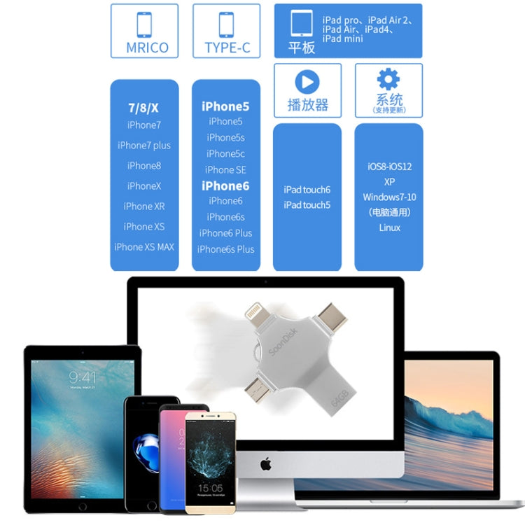 USB 4 Trong 1 64GB USB 3.0 + 8 Chân + Micro USB + USB-C / Type-C Ổ Đĩa Flash Đa Năng Có Chức Năng OTG, 64GB