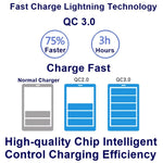 Bộ sạc đa năng 7 trong 1 828W 60W QC 3.0 giao diện USB + 4 cổng USB + giao diện USB-C / Type-C + sạc không dây kèm chức năng giá đỡ điện thoại di động, phích cắm UK, phích cắm UK màu đen, phích cắm UK màu trắng
