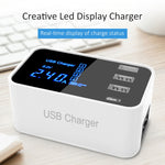 Bộ sạc đa năng CDA30 20W 3 cổng USB + cổng USB-C / Type-C có màn hình LED, phích cắm UK, phích cắm UK