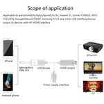 Cáp chuyển đổi Onten 7562 USB cái sang HDMI cho điện thoại lên HDTV, dùng cho iPhone / Android