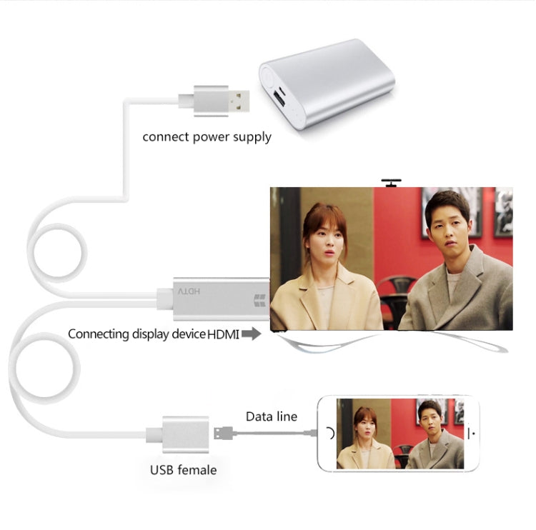 Cáp chuyển đổi Onten 7562 USB cái sang HDMI cho điện thoại lên HDTV, dùng cho iPhone / Android