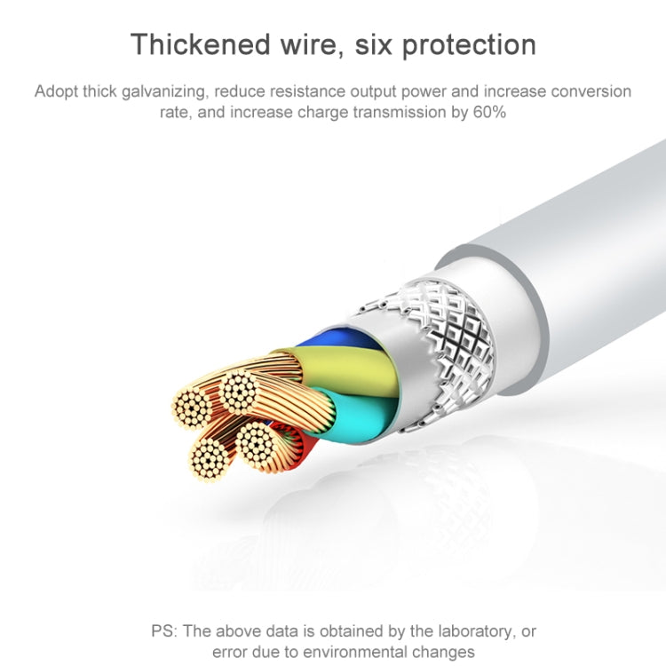 Cáp Sạc Nhanh PD AWEI CL-68 3A Type-C / USB-C sang 8 Pin, Dài 1m