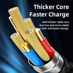 REMAX RC-128i Cáp dữ liệu sạc nhanh 20W hợp kim kẽm bện USB Type-C / USB-C sang 8 chân có màn hình kỹ thuật số thông minh, chiều dài: 1.2m