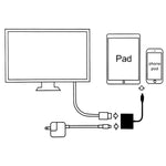 Bộ chuyển đổi A18 Pro 3 trong 1 8 Pin + Type-C + Micro USB sang HDMI + 8 Pin Digital AV