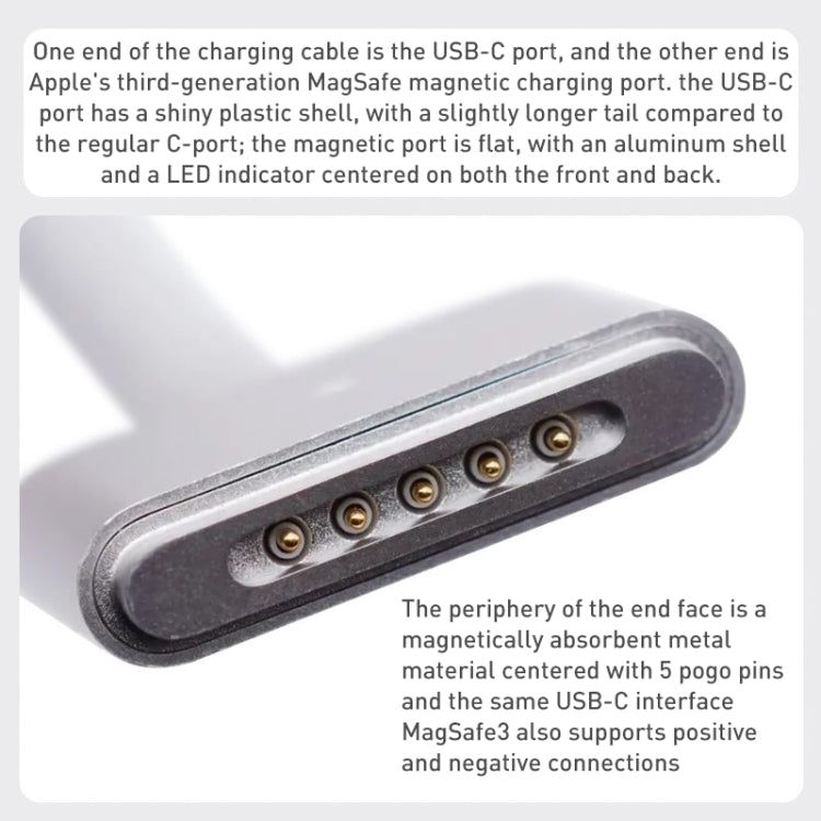 Cáp dữ liệu sạc nhanh bện USB-C / Type-C sang Magsafe 3, Chiều dài: 2m, Màu xanh dương, Trắng