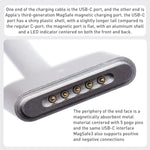Cáp dữ liệu sạc nhanh USB-C / Type-C sang Magsafe 3 A2363, Chiều dài: 2m, Cáp dữ liệu sạc nhanh USB-C / Type-C sang Magsafe 3 A2363