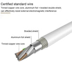 Cáp sạc nhanh đồng bộ dữ liệu USB sang 8 Pin PVC Lenyes LC701 1.5m 2.4A, 1.5m 8 Pin