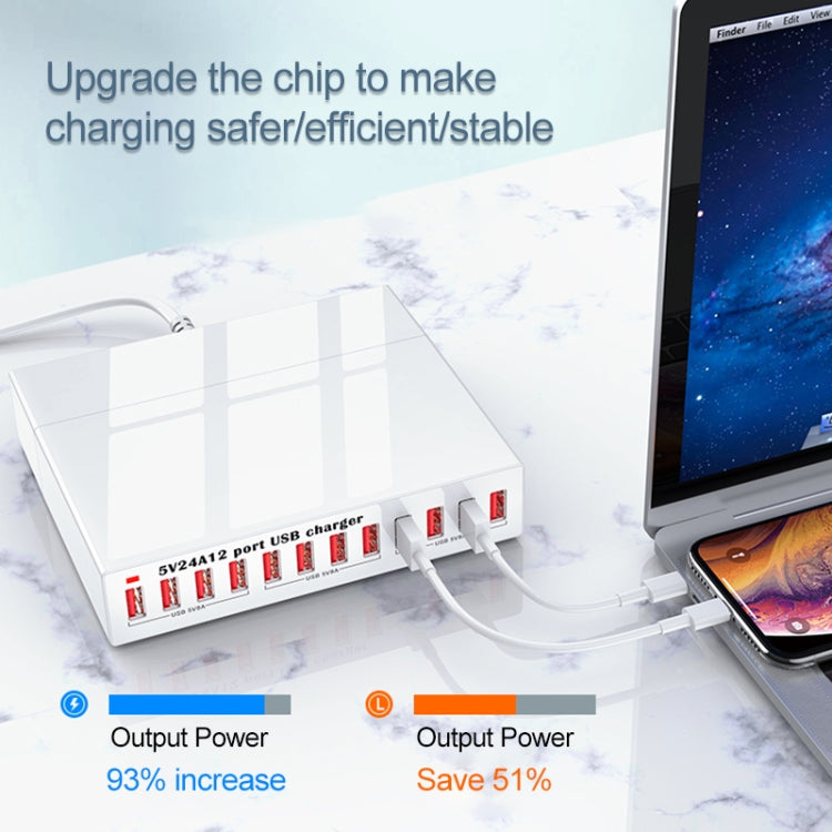 Trạm sạc USB thông minh đa chức năng 12 trong 1 WLX-X6 120W