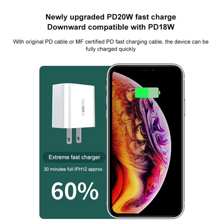 WK WP-U53 Bộ Sạc QC3.0 20W USB Type-C PD Maxspeed Sạc Nhanh