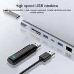 Bộ chia HUB 11 trong 1 RJ45 + 87W PD + SD/TF + USBx3 + HDMI + VGA + AUX 3.5mm sang Type-C, 11 trong 1